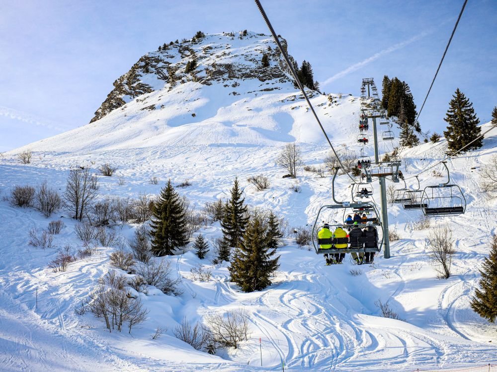 Zones de ski
