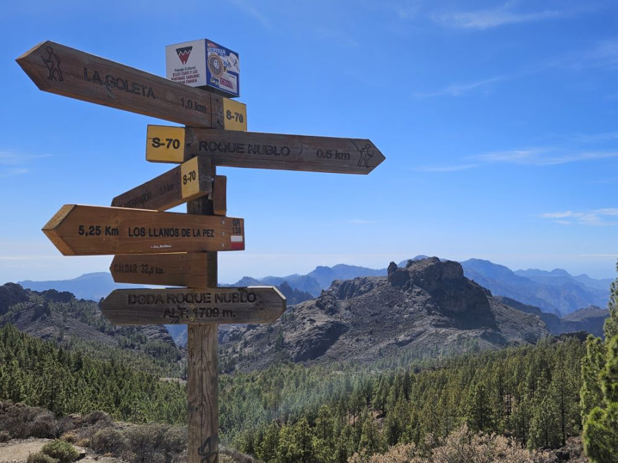 À la croisée des chemins de randonnée à Gran Canaria À la croisée des chemins de randonnée à Gran Canaria