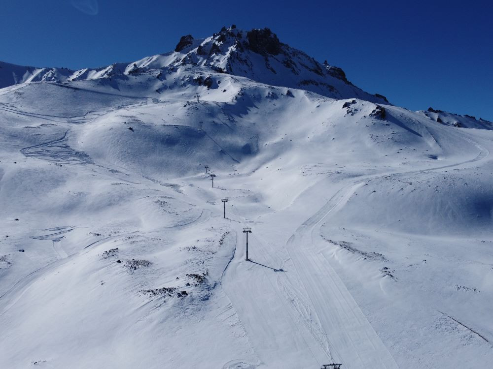 Sports d'hiver